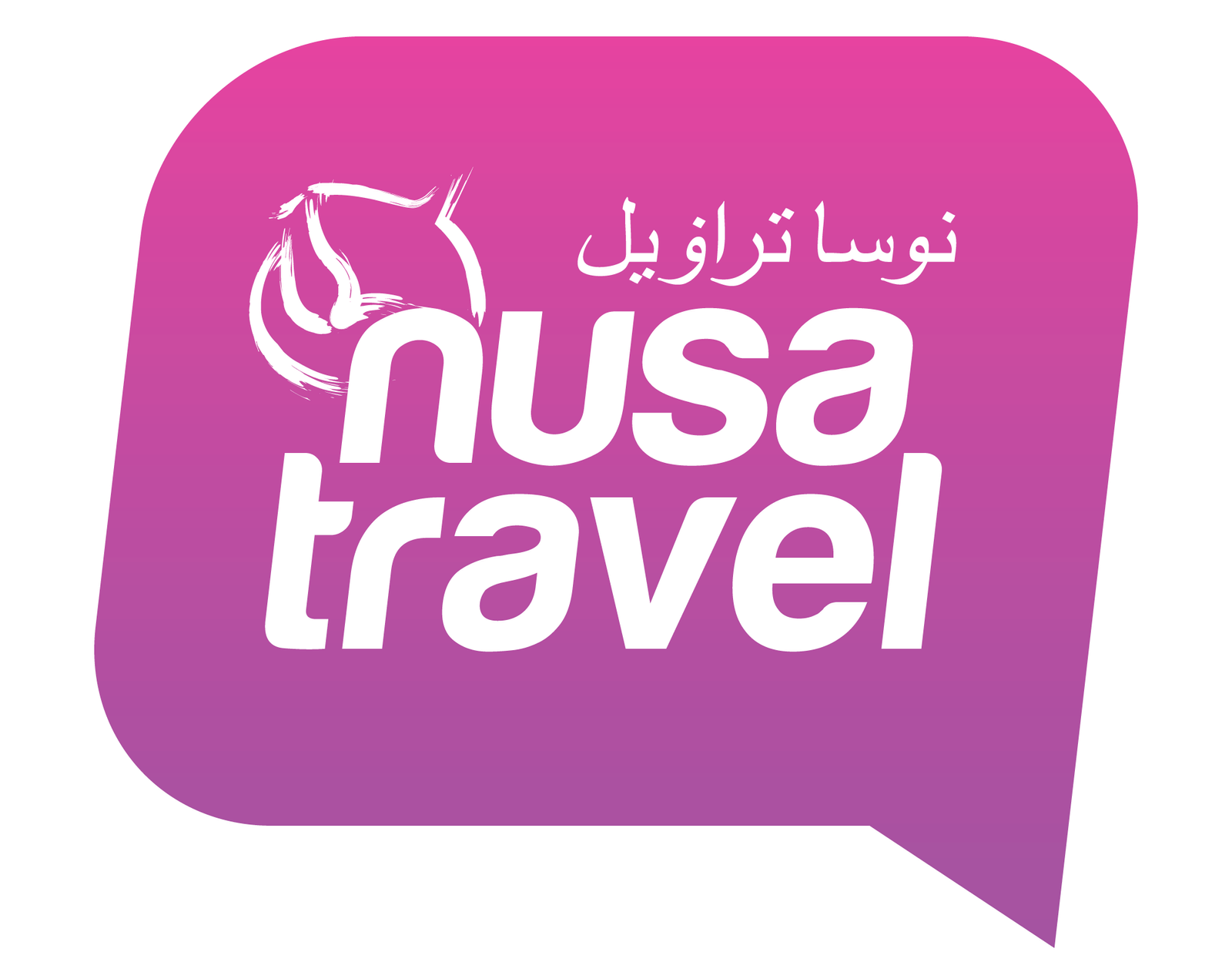 Nusatra Tours – That Was Easy!